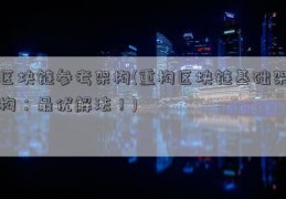 区块链参考架构(重构区块链基础架构：最优解法！)