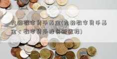 九鼎数字货币基金(九鼎数字货币基金：数字货币投资新选择)