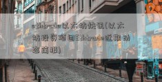 ethtrade以太坊快讯(以太坊投资项目Ethtrade近期动态简报)